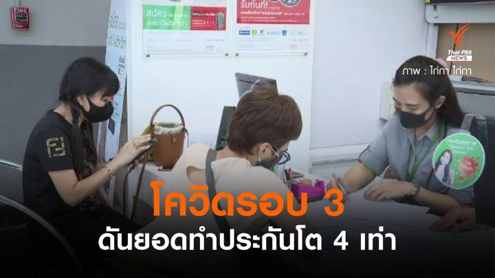 โควิดรอบ 3 ดันยอดทำประกันโต 4 เท่า