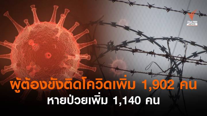 ผู้ต้องขังติดโควิดรายใหม่ 1,902 คน หายป่วยเพิ่ม 1,140 คน