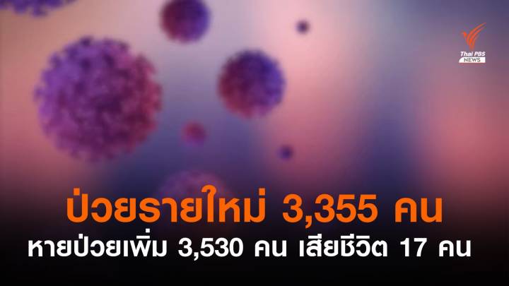 ไทยติดโควิดเพิ่ม 3,355 คน เสียชีวิต 17 คน