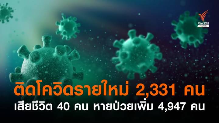 ไทยติดโควิดรายใหม่ 2,331 หายป่วยเพิ่ม 4,947 เสียชีวิต 40 คน