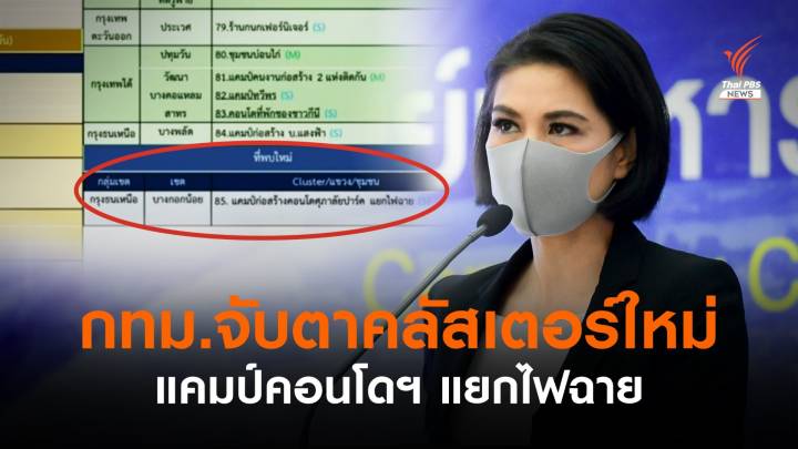 เฝ้าระวังคลัสเตอร์แคมป์คอนโดฯ แยกไฟฉาย ติดโควิด 96 คน