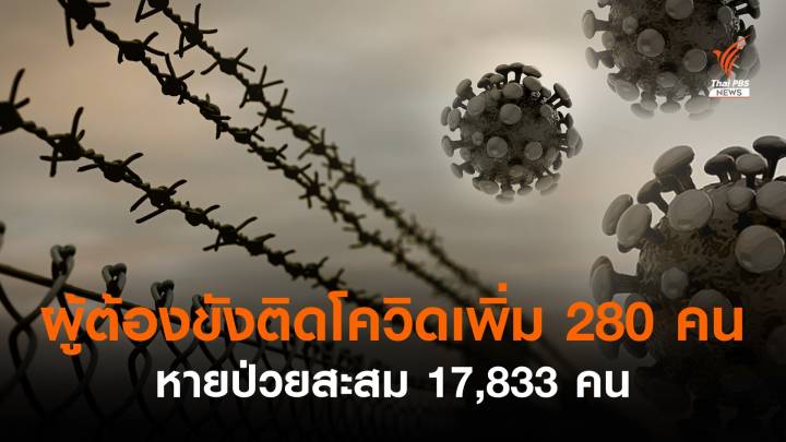 ผู้ต้องขังติดโควิดเพิ่ม 280 คน เสียชีวิต 4 หายป่วยเพิ่ม 1,572 คน