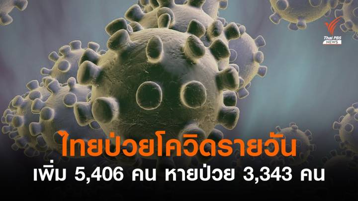 ไทยป่วยโควิดรายวันเพิ่ม 5,406 คน หายป่วย 3,343 คน