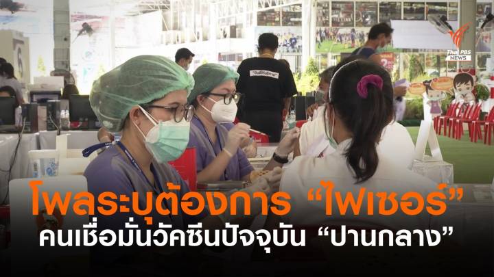 โพลระบุ “ไฟเซอร์” เป็นที่ต้องการมากสุด ขณะที่วัคซีนปัจจุบันคนเชื่อมั่น “ปานกลาง”