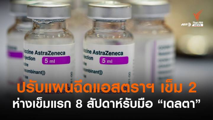 ปรับแผนฉีดแอสตราฯ เข็ม 2 ห่างเข็มแรก 8 สัปดาห์รับมือ "โควิดเดลตา"