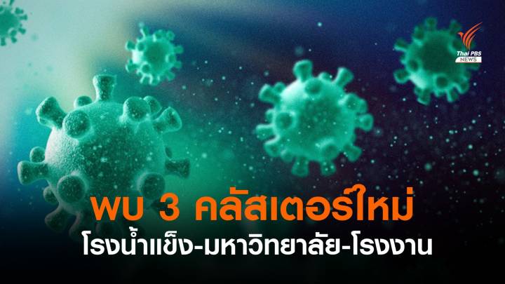 พบ 3 คลัสเตอร์ใหม่ โรงน้ำแข็ง-มหาวิทยาลัย-โรงงาน