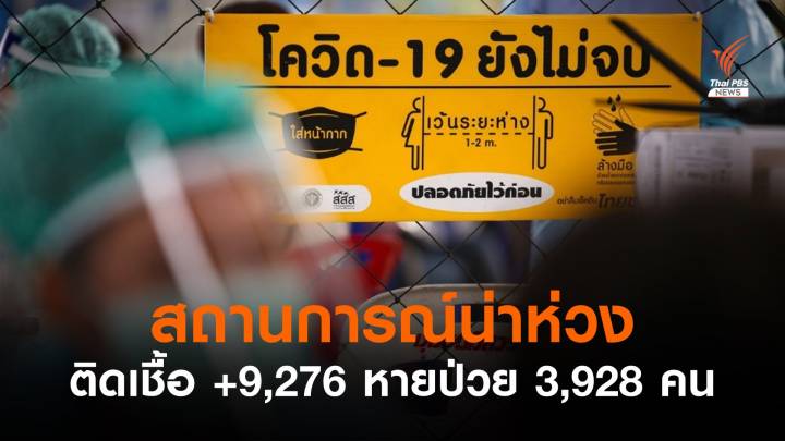 สถานการณ์น่าห่วง! ตัวเลขใกล้หมื่น โควิด +9,276 เสียชีวิต 72 คน