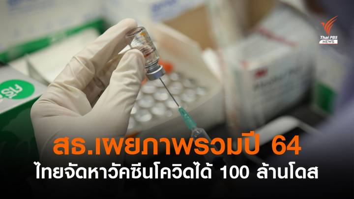 สธ.เผยปี 64 ไทยจัดหาวัคซีนโควิดได้ 100 ล้านโดส