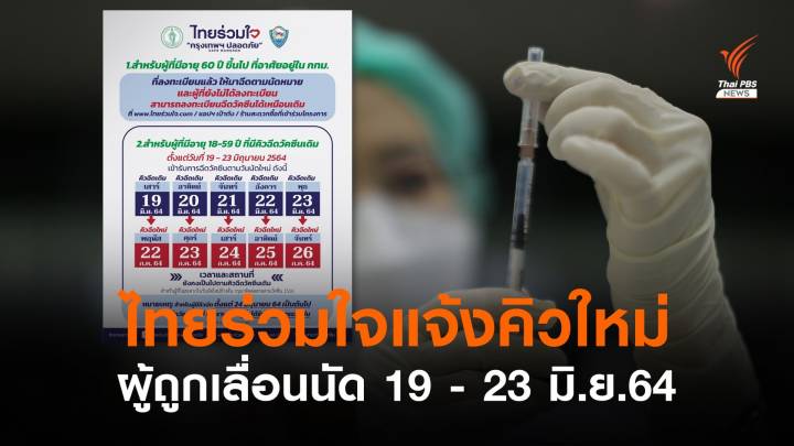 "ไทยร่วมใจ" แจ้งคิวใหม่ ผู้ถูกเลื่อนนัดฉีดวัคซีน 19 - 23 มิ.ย.64