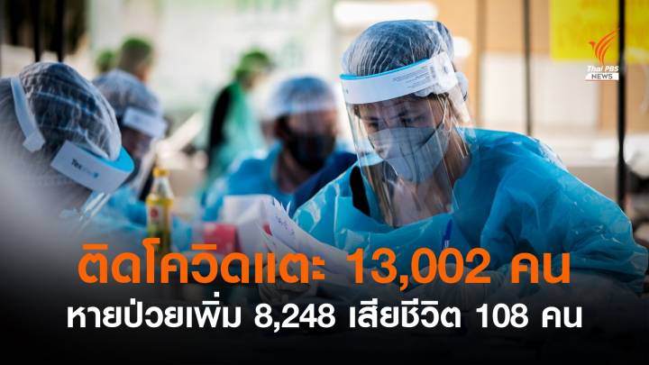 ติด COVID-19 แตะ 13,002 คน เสียชีวิต 108 คน