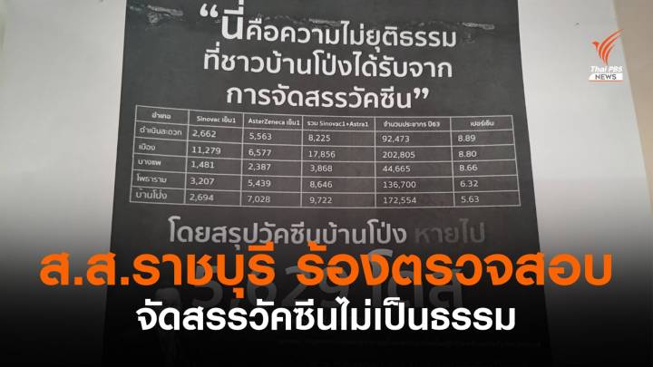 ส.ส.ราชบุรี เรียกร้องรัฐบาลตรวจสอบ อ้างจัดสรรวัคซีนไม่เป็นธรรม 