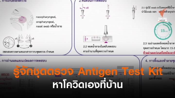 ใช้อย่างไร! ชุดตรวจ  Antigen Test Kit  รู้ก่อน สธ.ปลดล็อก