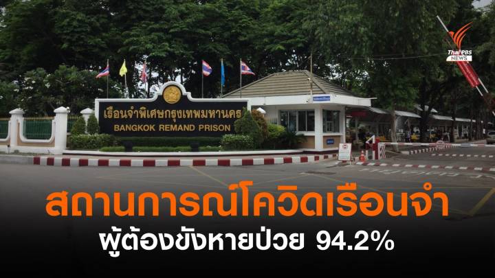 กรมราชทัณฑ์ เผยสถานการณ์โควิด ผู้ต้องขังหายป่วย 94.2%