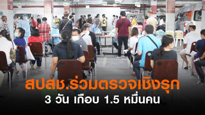 สปสช.ร่วมตรวจโควิดเชิงรุก 3 วัน เกือบ 1.5 หมื่นคน 