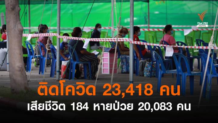 นิวไฮ ติดโควิดเพิ่ม 23,418 เสียชีวิต 184 คน