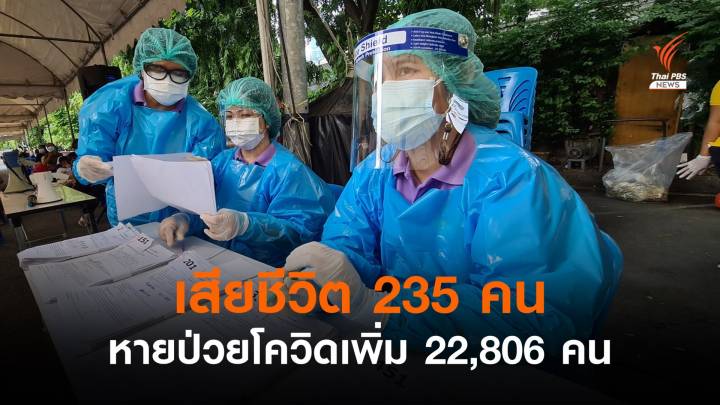 เสียชีวิตสูงสุด 235 คน ติดเชื้อใหม่ 19,843 คน