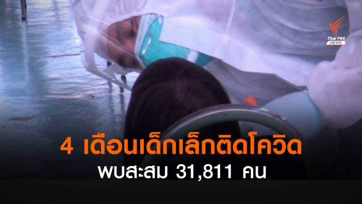 รอบ 4 เดือนพบเด็กเล็กติดโควิดสะสม 31,811 คน 