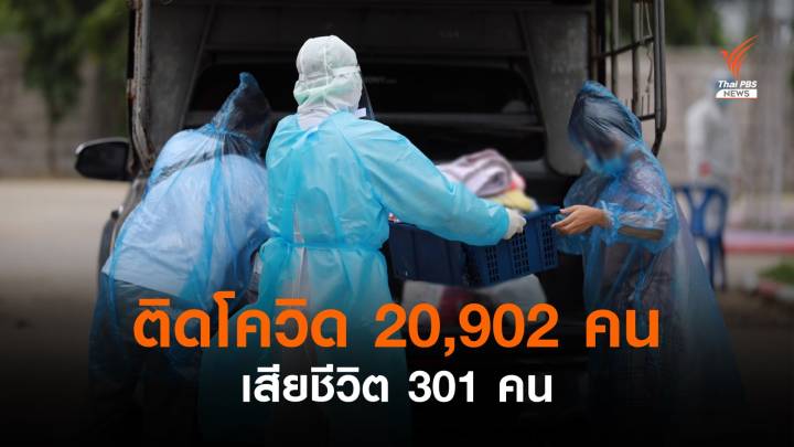 ติดโควิดเพิ่ม 20,902 คน เสียชีวิต 301 คน  