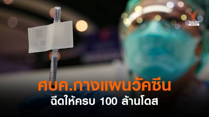 ศบค.กางแผนจัดหาวัคซีนถึงสิ้นปี 64 ย้ำเป้าฉีด 100 ล้านโดส