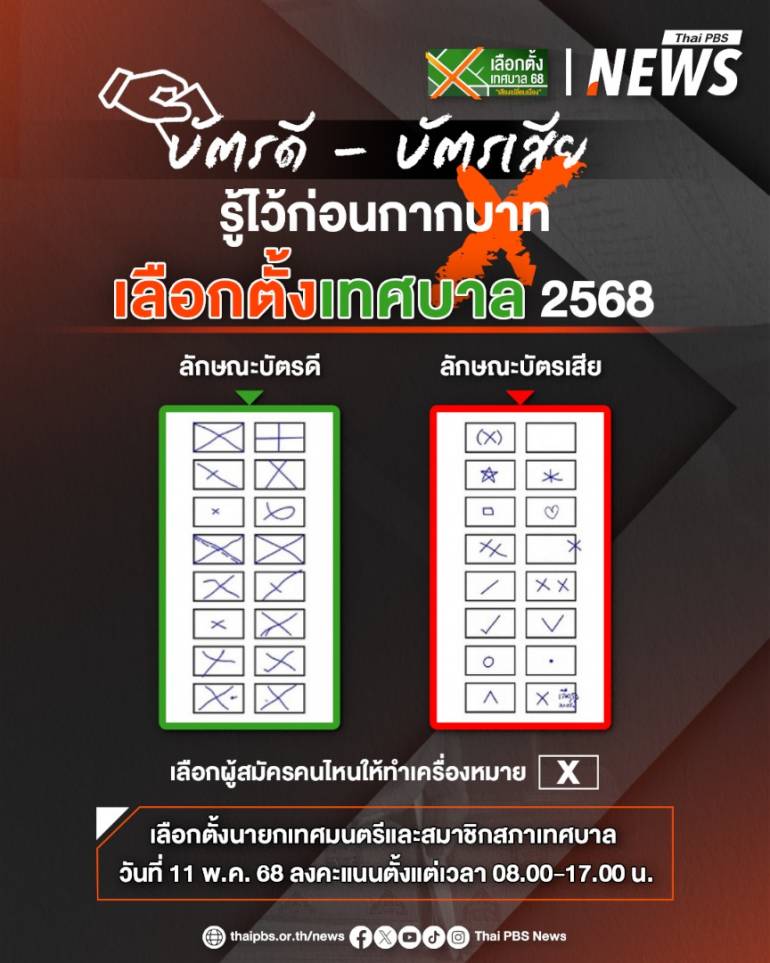 ตัวอย่างบัตรดี-บัตรเสีย