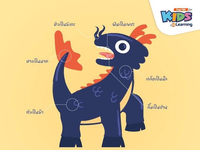 ม้านิลมังกร