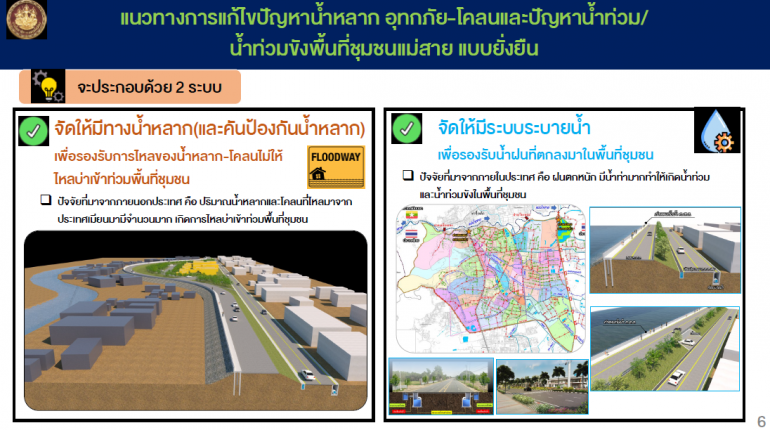 แนวทางการแก้ปัญหาน้ำหลาก อุทกภัย-โคลน และปัญหาน้ำท่วม อ.แม่สาย จ.เชียงราย แบบยั่งยืน 