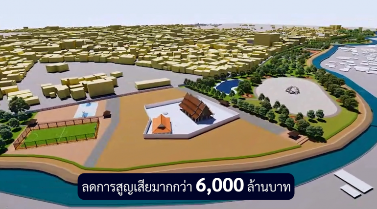 ภูมิทัศน์ชุมชนเกาะทรายหลังรื้อย้าย โดยในรายงานของกรมโยธาธิการและผังเมือง หากก่อสร้างเสร็จจะช่วยลดผลกระทบความเสียหายทางเศรษฐกิจได้มากกว่า 6,000 ล้านบาท 