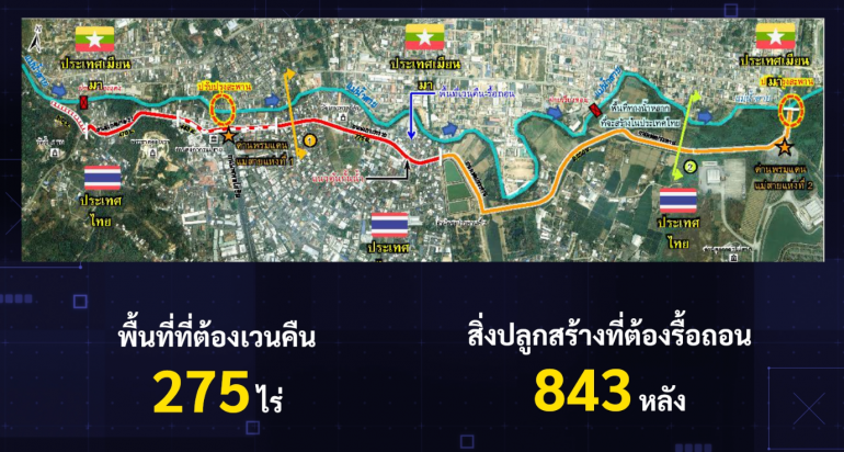 พื้นที่อาจจะต้องมีการเวนคืนที่ดิน 275 ไร่ สิ่งปลูกสร้างต้องรื้อถอน 843 หลังคาเรือน
