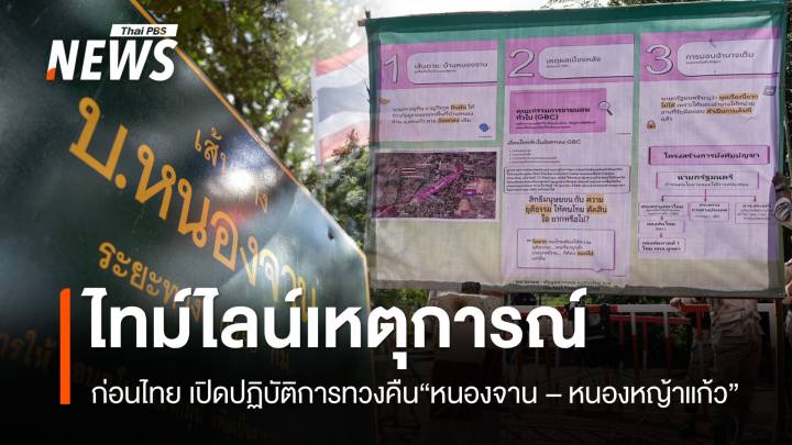 ย้อนไทม์ไลน์ ก่อนปฏิบัติการทวงคืน "หนองจาน-หนองหญ้าแก้ว"