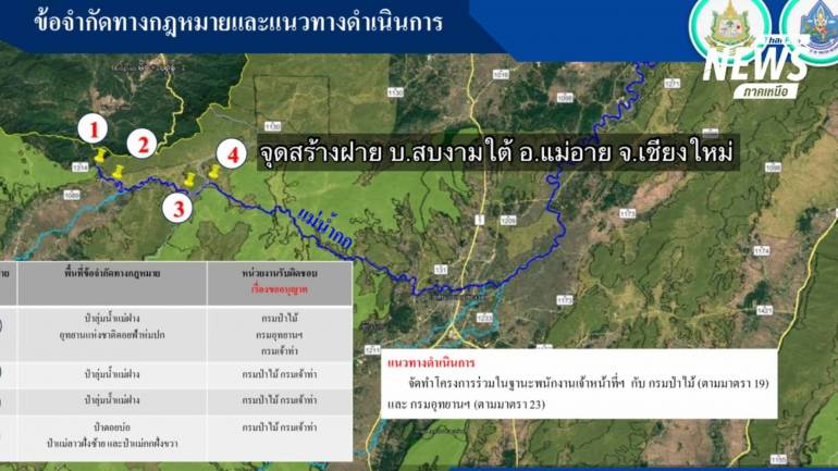 บริเวณก่อสร้างฝายดักตะกอนและม่านดักตะกอน จำนวน 4 แห่ง แม่น้ำกก อ.แม่อาย จ.เชียงใหม่ 