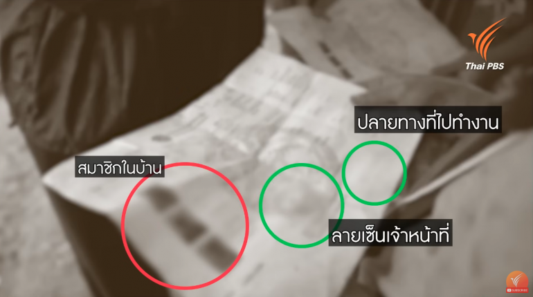 เอกสารที่ผู้หนีภัยระบุว่า เคยใช้ออกไปทำงานนอกค่าย