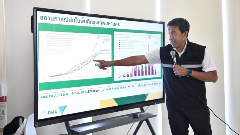 ชัชชาติ สิทธิพันธุ์ ผู้ว่าราชการกรุงเทพมหานคร