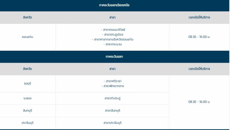 3.สาขาที่เปิดพิเศษในวันที่ 23 ต.ค.2568