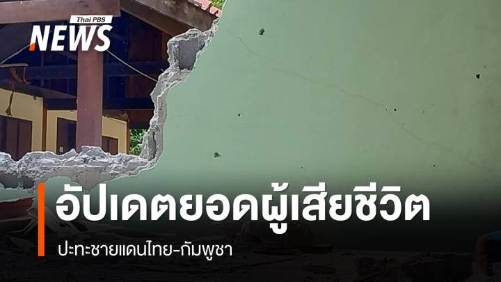 อัปเดตยอดผู้เสียชีวิตปะทะชายแดนไทย-กัมพูชา 15 คน เจ็บ 38