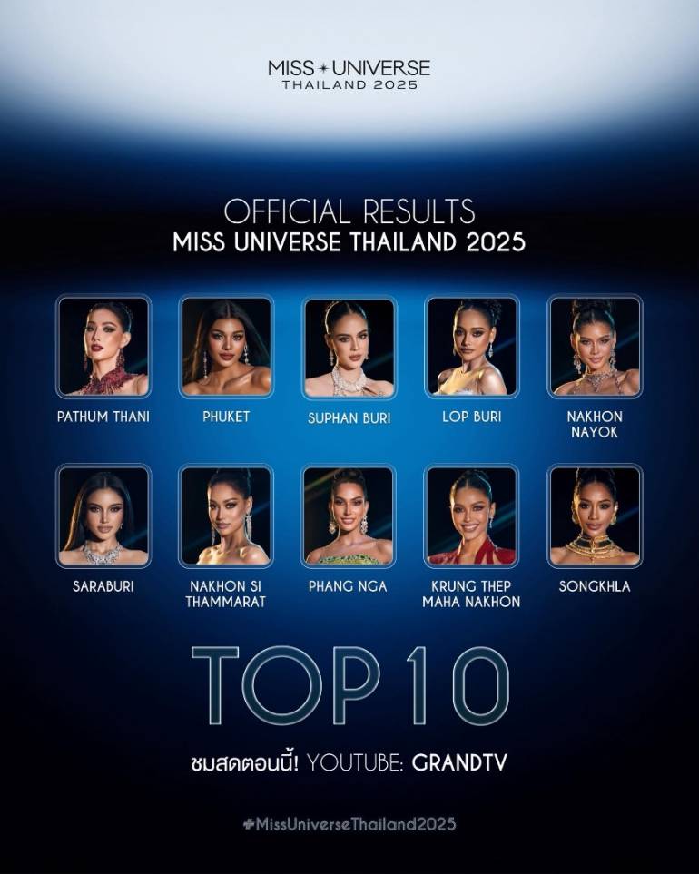 ที่มา : Miss Universe Thailand