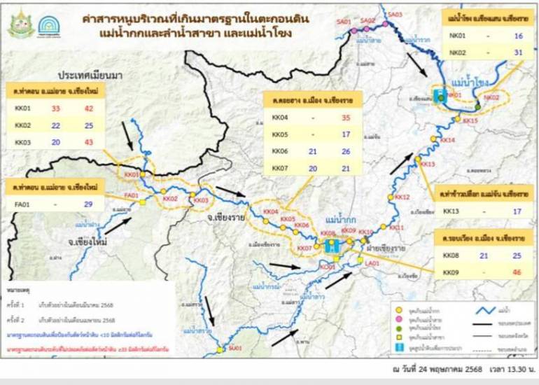 คพ.สรุปผลการตรวจวัดตะกอนดิน “แม่น้ำกก” ลำน้ำสาขา และแม่น้ำโขง ครั้งที่ 1 – 2 (รอบเดือน มี.ค.-เม.ย.2568 )