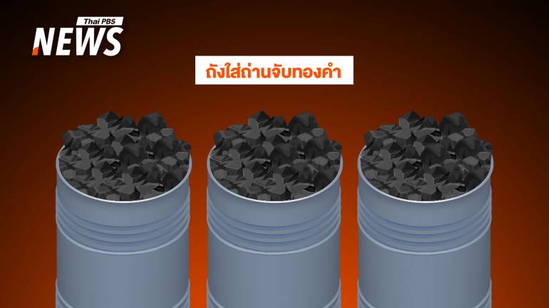 บริเวณถ่านใช้ดักทองคำ