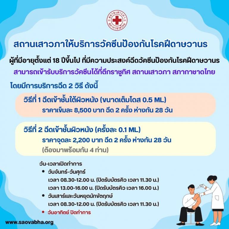 ที่มา : สภากาชาดไทย Thai Red Cross Society