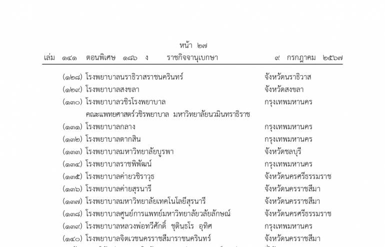 โรงพยาบาล ลำดับที่ 128-140