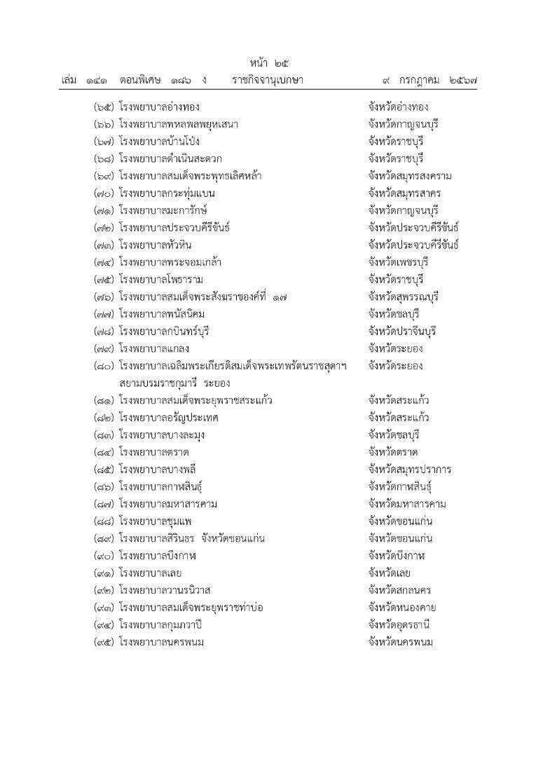 โรงพยาบาล ลำดับที่ 65-95