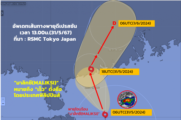 สำหรับพายุมาลิกซี (MALIKSI) แปลว่าเร็ว ตั้งชื่อโดยประเทศฟิลิปินส์ (ภาพกรมอุตุนิยมวิทยา) 
