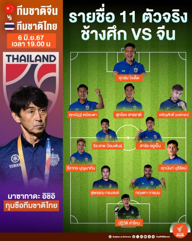 11 ตัวจริงทีมชาติไทย พบ จีน