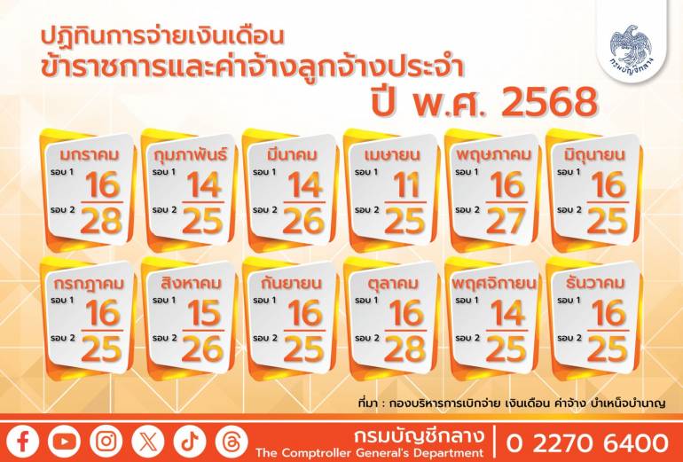 ปฏิทินจ่ายเงินเดือนข้าราชการ ปี 2568