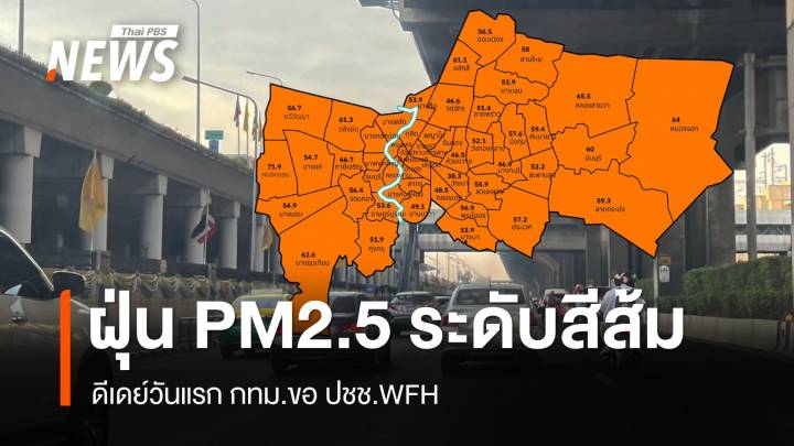 ดีเดย์วันแรก กทม.ขอ ปชช.WFH พบค่าฝุ่น PM2.5 ระดับสีส้มทั้ง 50 เขต