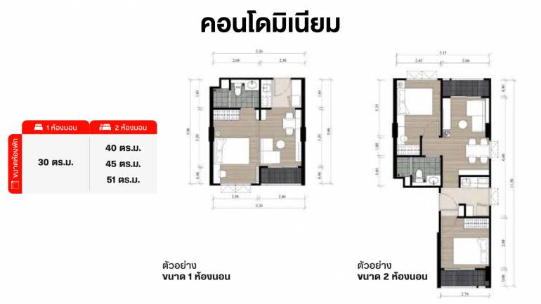 แบบคอนโดมิเนียม โครงการบ้านเพื่อคนไทย