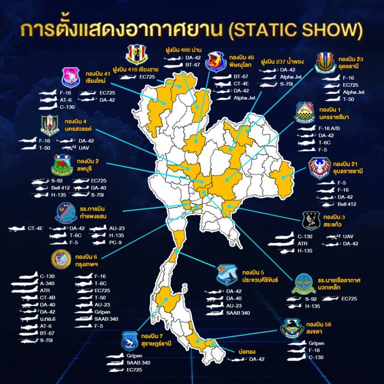 วันเด็กแห่งชาติ 2568 กองทัพอากาศ