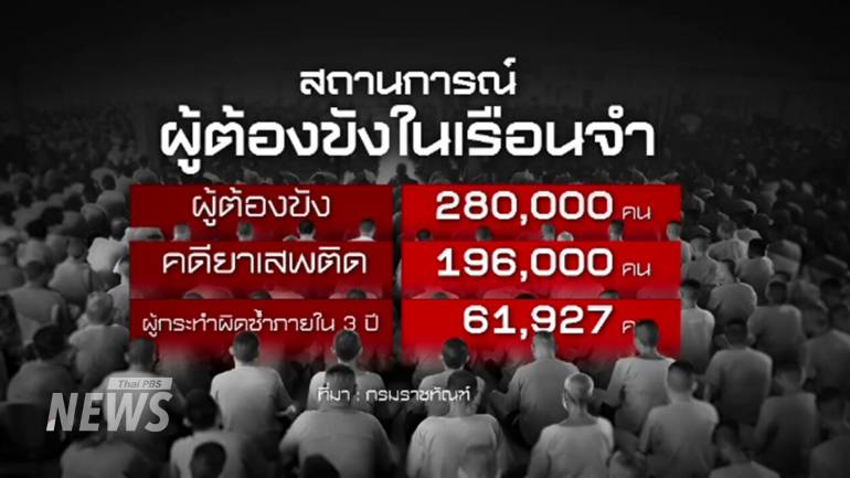 ข้อมูล : กรมราชทัณฑ์ 