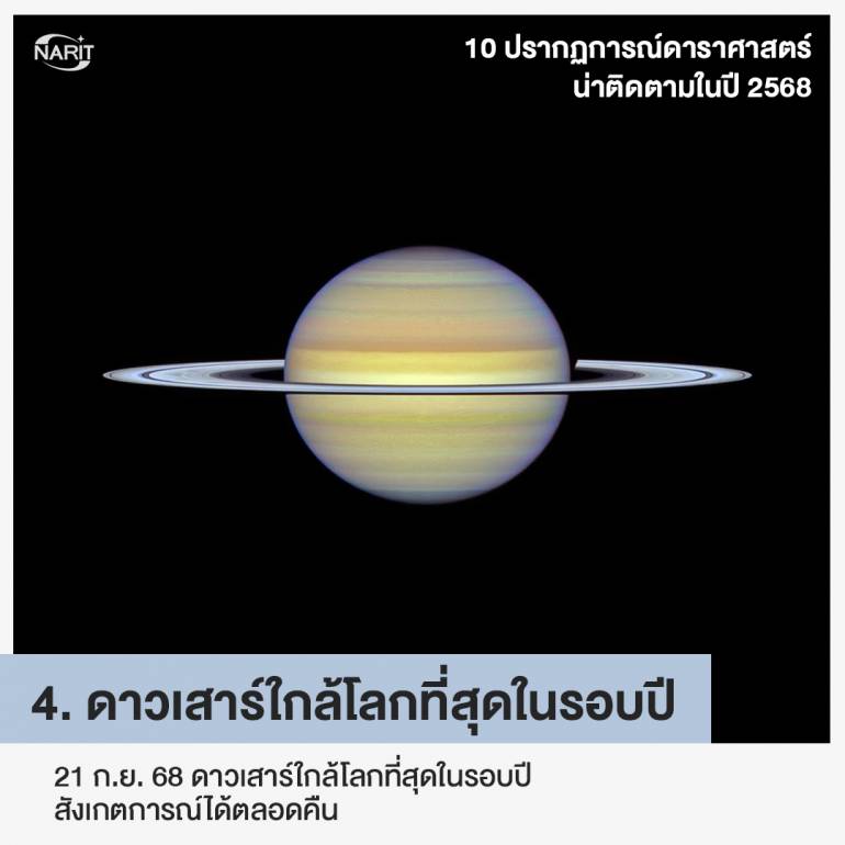 ภาพจาก สดร. - ดาวเสาร์ใกล้โลกที่สุดในรอบปี
