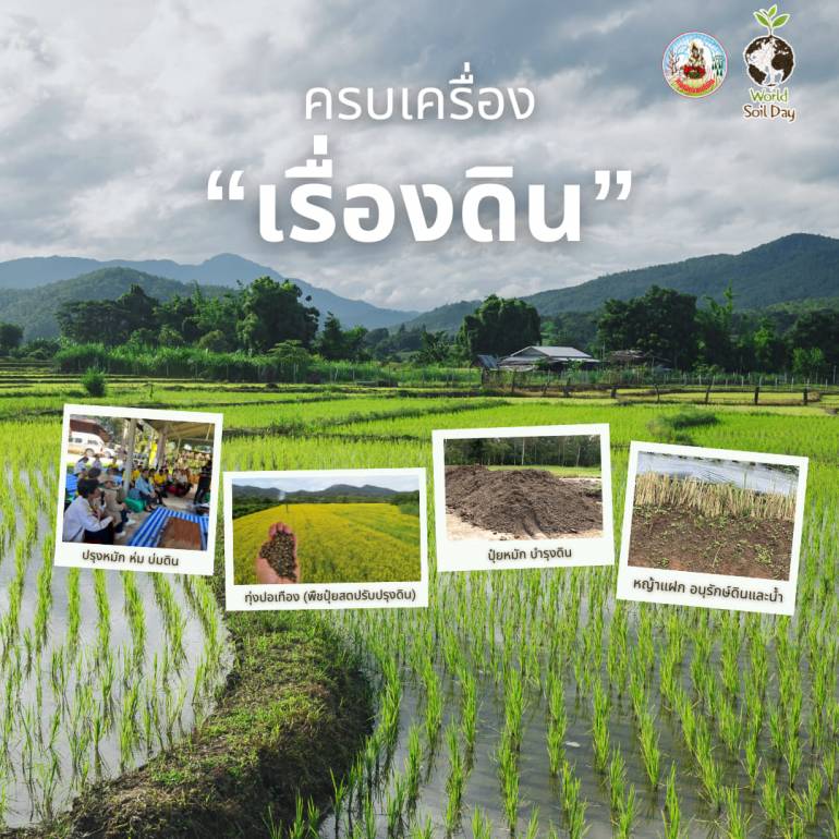 ภาพจาก : กรมพัฒนาที่ดิน  วันดินโลก 5 ธันวาคม 2567 