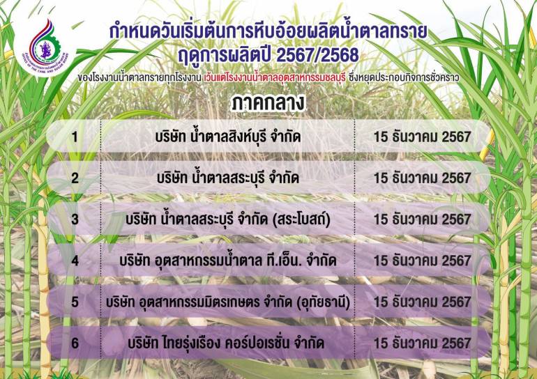 กำหนดวันเริ่มต้นการหีบอ้อยผลิตน้ำตาลทราย ฤดูกาลผลิตปี 2567/2568